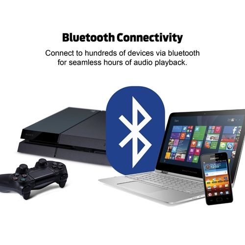 Haut-parleur sans fil Bluetooth Led - DISCONTINUED - 4