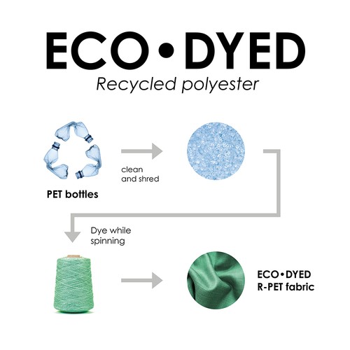 Sac à dos porte pc en polyester recyclé, avec teinture écologique - 5