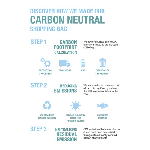 Sac à dos carbon neutral en coton recyclé, effet mélange 280 gr/m2 - 4
