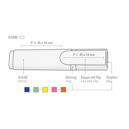 HIGHLIGHTER 2 - SET HIGHLIGHTER 2 - SET