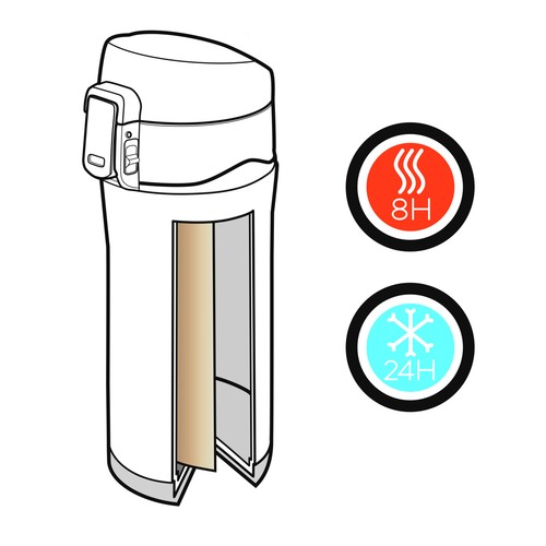 Termo Swiss Peak Elite al vacío de cobre
