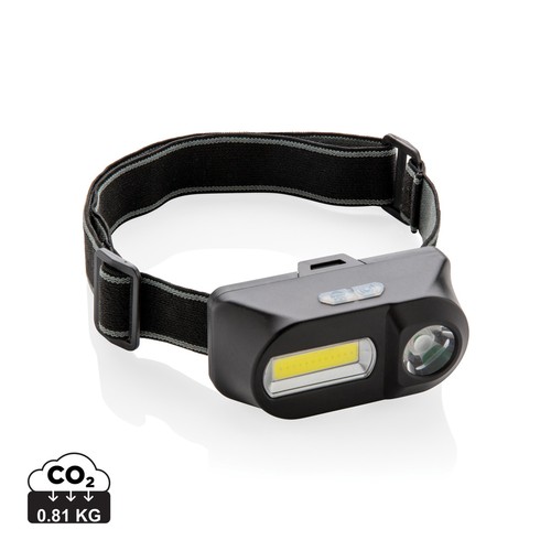 LUZ DE CABEZA LUZ COB Y LED