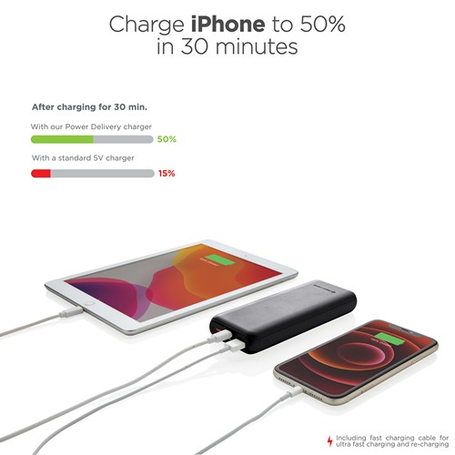 Powerbank 20.000 mAh 18W Pd Urban Vitamin Pasadena - 5
