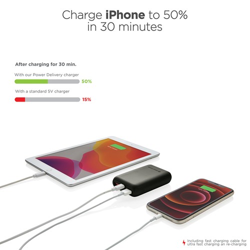 Powerbank 10.000 mAh 18W PD Urban Vitamin Alameda - 5