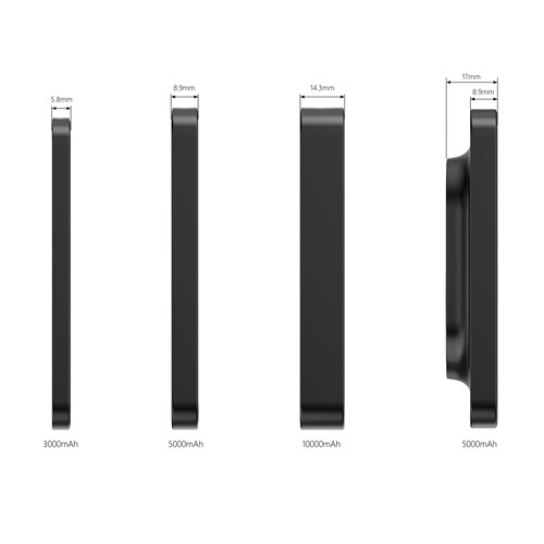 Powerbank Burbank RCS Urban Vitamin 3.000 mAh