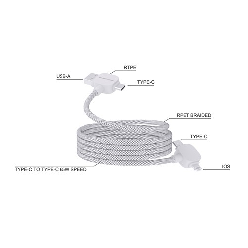 white Cable magnético TPE/PET reciclado Urban Vitamin Stockton 65W