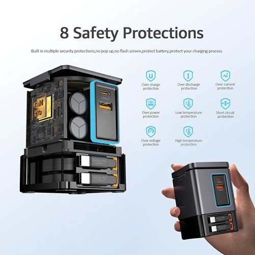 Chargeur 105W avec câbles Urban Vitamin Sacramento - 7