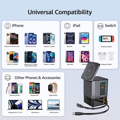 Chargeur 105W avec câbles Urban Vitamin Sacramento - 8