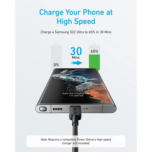 Câble Anker USB-C vers USB-C, 1,8 mètre, 60 W - 6
