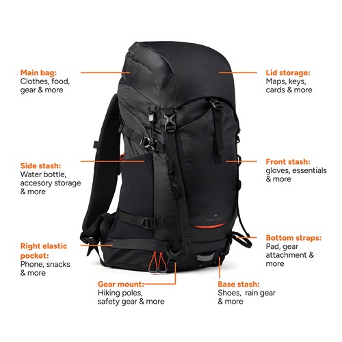 Mochila Nordic Drift Trail RCS 33L