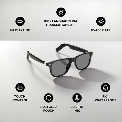 Miro – KI-gestützte Audiobrille mit Übersetzungsfunktion