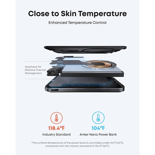Powerbank 5000mAh 15W MagGo Qi 2.0 Anker Nano