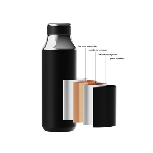 Mirror Ring Bottle - 2