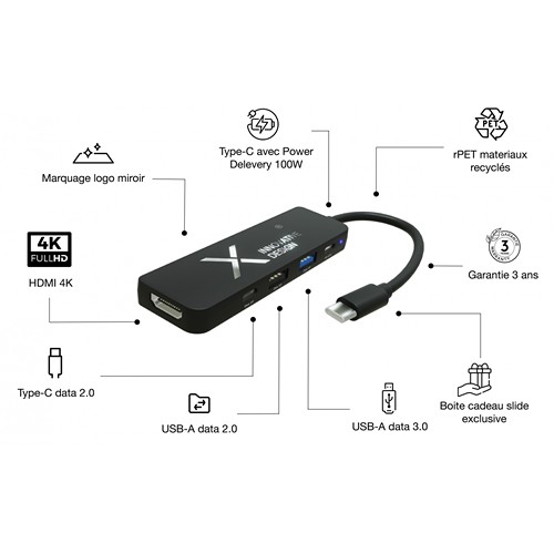 Hub HDMI 100W - 3