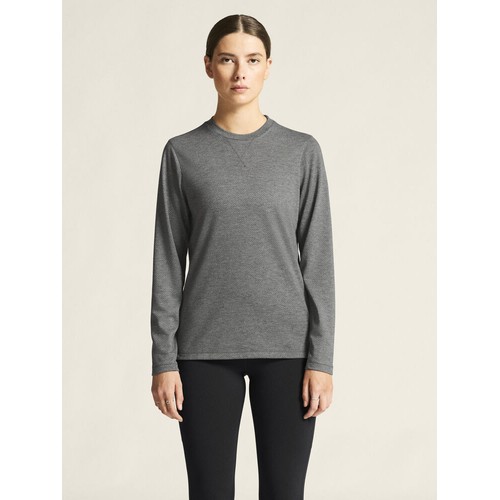 Thermal Mesh CN W