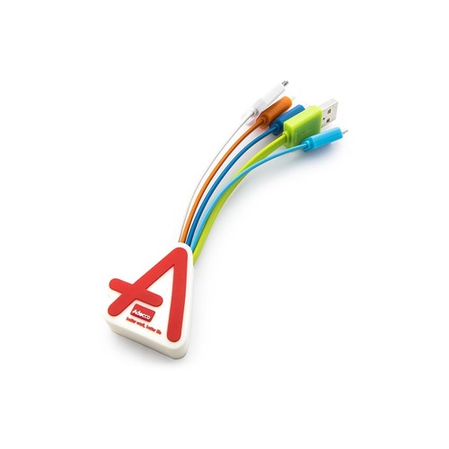 Customized Cable Customized Cable