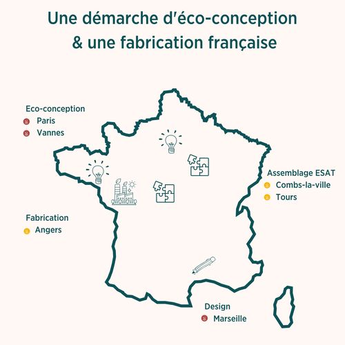 Kit couverts réutilisables - 6