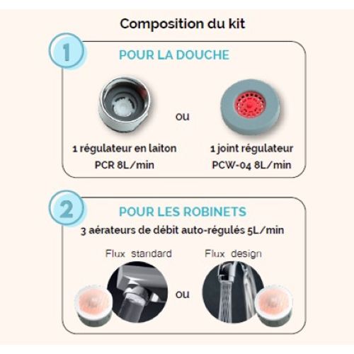 Mini Kit économie d’eau Personnalisé – Douche et Robinet - 2