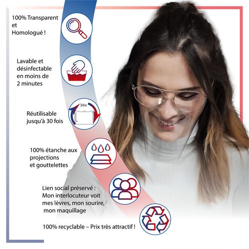 MASQUE DE PROTECTION E.S.P
(Écran Stop Postillons) - 2