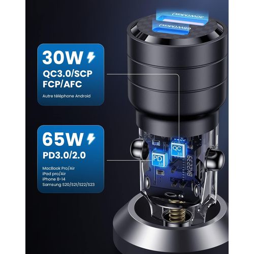 CHARGEUR VOITURE ULTRA-RAPIDE 95W : USB-C PD 65W + USB-A QC 30W - NOIR - USAMS - 5