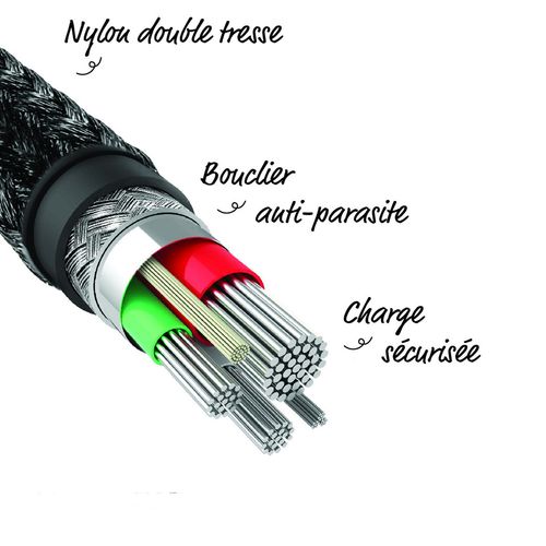 CABLE  3-EN-1 RENFORCÉ USB-C VERS DOUBLE USB-C PD 3.0 (60W) / LIGHTNING PD (27W) - 6