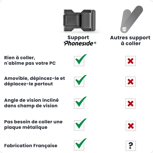 SUPPORT TELEPHONE UNIVERSEL POUR ECRAN PC/MAC - CLIP UNIVERSEL AVEC ANGLE REGLABLE 160° - 10