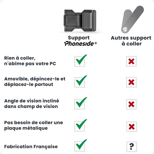 SUPPORT TELEPHONE UNIVERSEL POUR ECRAN PC/MAC - CLIP UNIVERSEL AVEC ANGLE REGLABLE 160° - 8